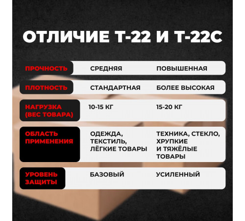 Коробка картонная 380*253*120 Т22С