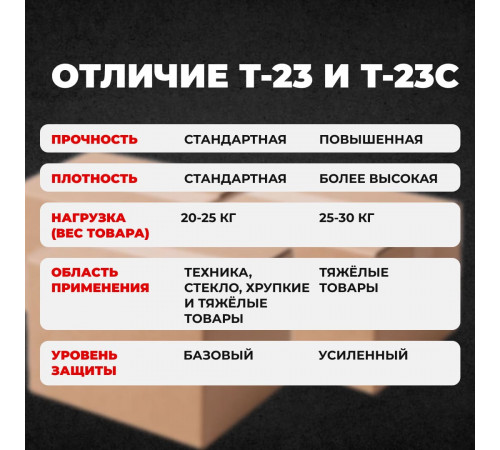 Коробка картонная 380*304*285 Т23С №38
