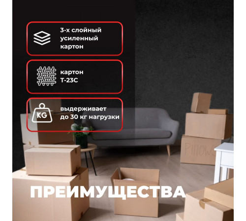 Коробка картонная 400*400*400 Т-23С ТУ-751
