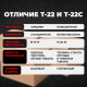 Коробка картонная 570*285*190 Т22С